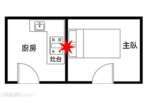 床在爐灶上化解|【風水特輯】臥室床鋪14大禁忌 